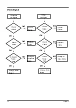 Preview for 29 page of LG RD-JS31 Service Manual