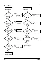 Preview for 33 page of LG RD-JS31 Service Manual