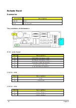 Preview for 47 page of LG RD-JS31 Service Manual