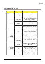 Preview for 53 page of LG RD-JS31 Service Manual