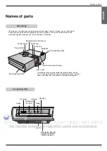 Предварительный просмотр 8 страницы LG RD-JT90 Owner'S Manual