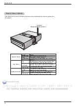 Предварительный просмотр 11 страницы LG RD-JT90 Owner'S Manual