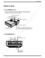 Preview for 9 page of LG RD-JT91 Owner'S Manual