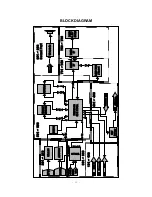 Предварительный просмотр 21 страницы LG RD-JT91 Service Manual