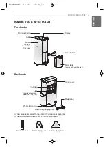 Preview for 7 page of LG RD16GQSC1 Owner'S Manual