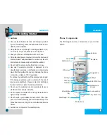 Предварительный просмотр 7 страницы LG RD2030 User Manual