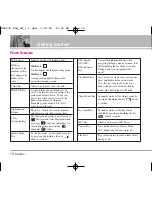 Preview for 13 page of LG RD6230 User Manual