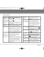 Предварительный просмотр 12 страницы LG RD6250 User Manual