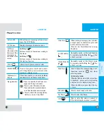 Preview for 9 page of LG RD7130 User Manual