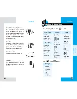 Preview for 36 page of LG RD7130 User Manual