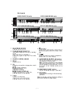 Preview for 9 page of LG RE-21CB50VX Service Manual