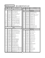 Preview for 24 page of LG RE-21CB50VX Service Manual