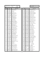 Preview for 25 page of LG RE-21CB50VX Service Manual