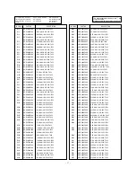 Preview for 27 page of LG RE-21CB50VX Service Manual