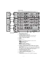 Предварительный просмотр 9 страницы LG RE-21CC20MX Service Manual