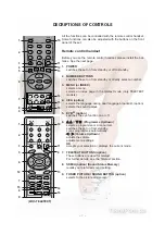 Preview for 7 page of LG RE-21FB50RX Service Manual