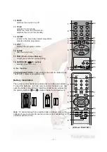 Preview for 8 page of LG RE-21FB50RX Service Manual