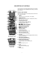 Preview for 5 page of LG RE-28CB80RX Service Manual