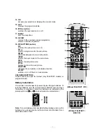 Preview for 6 page of LG RE-28CB80RX Service Manual