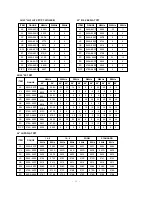 Preview for 11 page of LG RE-28CB80RX Service Manual