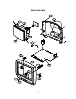 Preview for 22 page of LG RE-28CB80RX Service Manual