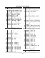 Preview for 24 page of LG RE-28CB80RX Service Manual