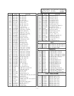 Preview for 26 page of LG RE-28CB80RX Service Manual