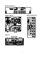 Предварительный просмотр 25 страницы LG RE-28FZ30RQ Service Manual