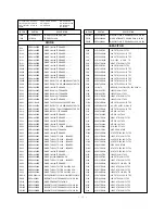 Предварительный просмотр 31 страницы LG RE-28FZ30RQ Service Manual