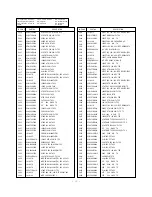 Предварительный просмотр 33 страницы LG RE-28FZ30RQ Service Manual