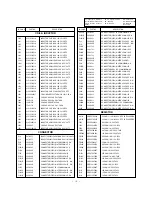 Предварительный просмотр 34 страницы LG RE-28FZ30RQ Service Manual