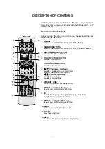 Предварительный просмотр 5 страницы LG RE-29FA31PX Service Manual