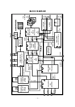 Предварительный просмотр 26 страницы LG RE-29FA31PX Service Manual