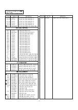 Предварительный просмотр 38 страницы LG RE-29FA31PX Service Manual