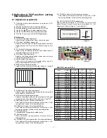 Предварительный просмотр 12 страницы LG RE-29FA34RB Service Manual