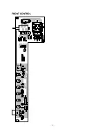 Предварительный просмотр 26 страницы LG RE-29FA34RB Service Manual