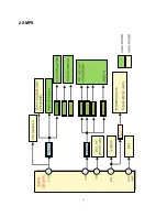 Предварительный просмотр 21 страницы LG RE-29FB51RQ Service Manual