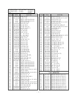 Предварительный просмотр 33 страницы LG RE-29FB51RQ Service Manual