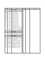 Предварительный просмотр 37 страницы LG RE-29FB51RQ Service Manual