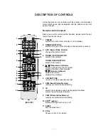 Предварительный просмотр 5 страницы LG RE-32FZ10PX Service Manual