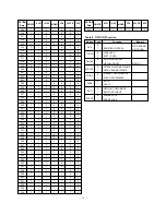 Предварительный просмотр 14 страницы LG RE-32FZ10PX Service Manual