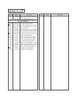 Preview for 68 page of LG RE-39NZ40RB Service Manual