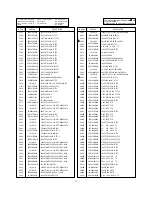 Preview for 77 page of LG RE-39NZ40RB Service Manual