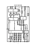 Предварительный просмотр 33 страницы LG RE-39NZ43RB Service Manual