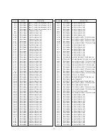 Предварительный просмотр 49 страницы LG RE-39NZ43RB Service Manual