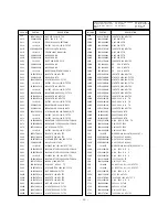 Предварительный просмотр 19 страницы LG RE-44 NA14T Service Manual