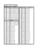 Предварительный просмотр 22 страницы LG RE-44 NA14T Service Manual