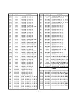 Предварительный просмотр 26 страницы LG RE-44 NA14T Service Manual