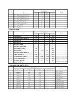 Preview for 13 page of LG RE-44SZ21RD Service Manual