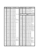 Предварительный просмотр 33 страницы LG RE-44SZ21RD Service Manual